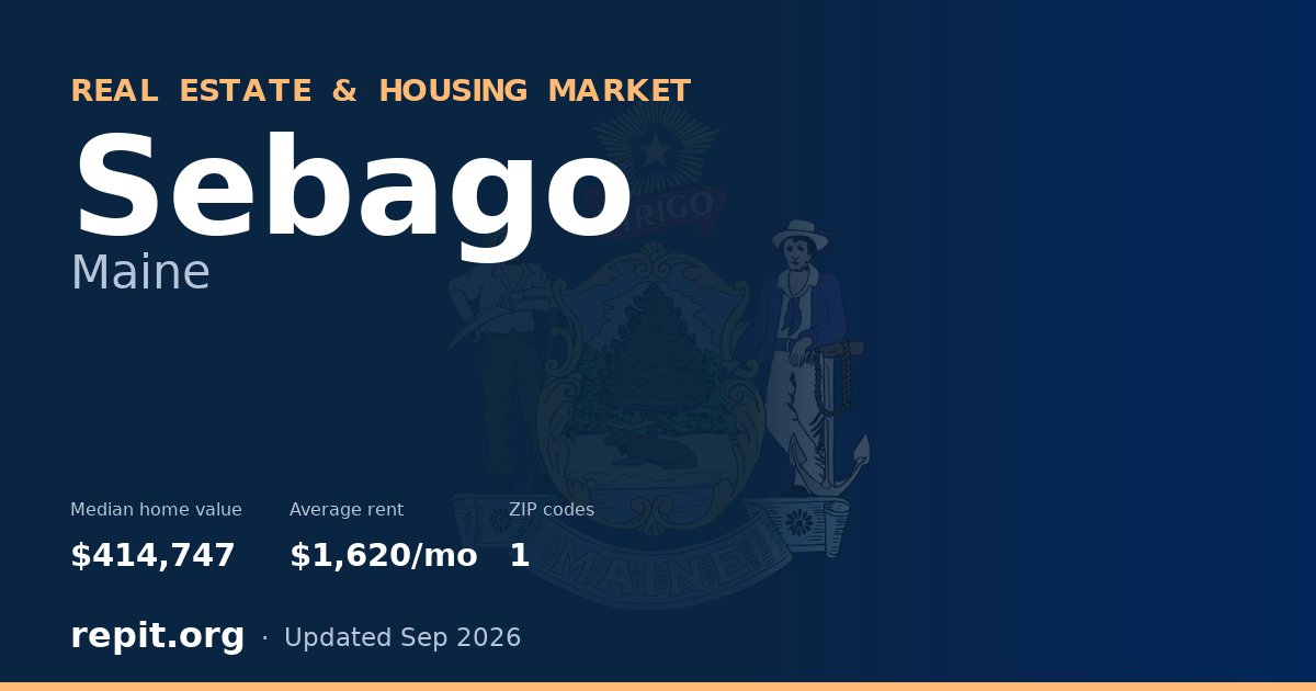 Sebago, ME real estate and housing market — median home value $414,747, average rent $1,620/mo, 1 ZIP code