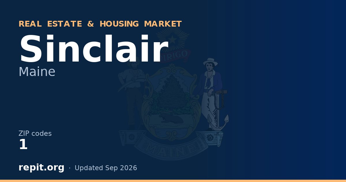 Sinclair, ME real estate and housing market — 1 ZIP code