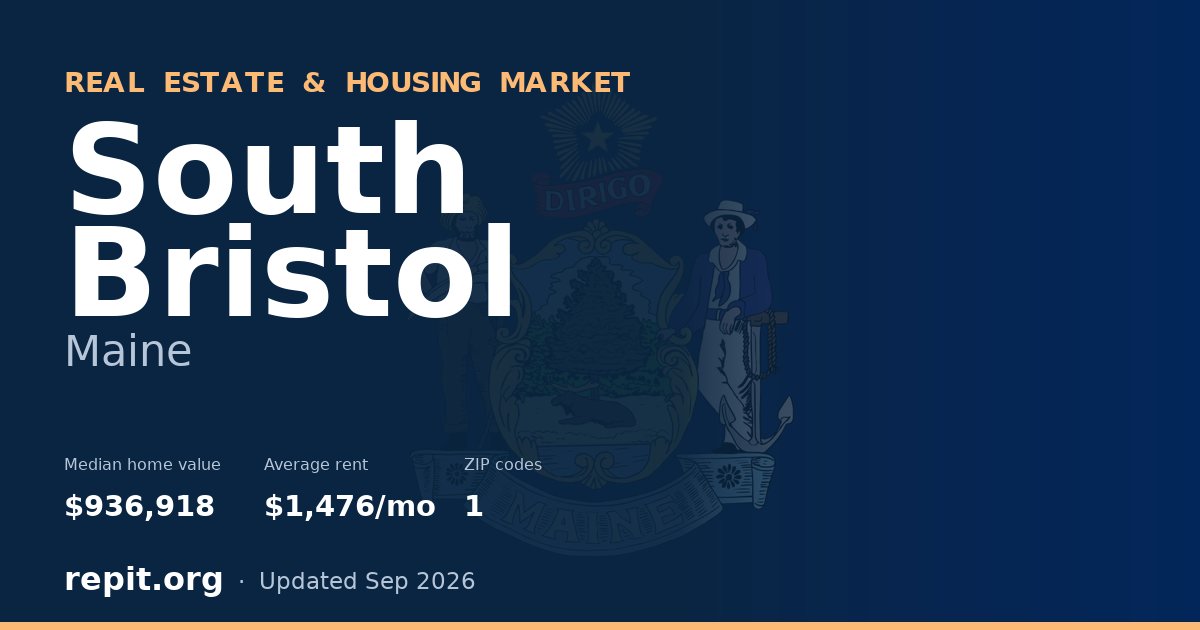 South Bristol, ME real estate and housing market — median home value $936,918, average rent $1,476/mo, 1 ZIP code