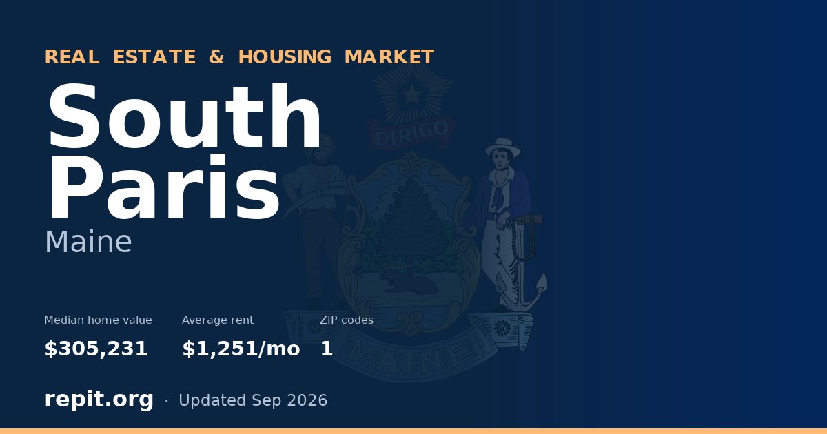 South Paris, ME real estate and housing market — median home value $305,231, average rent $1,251/mo, 1 ZIP code