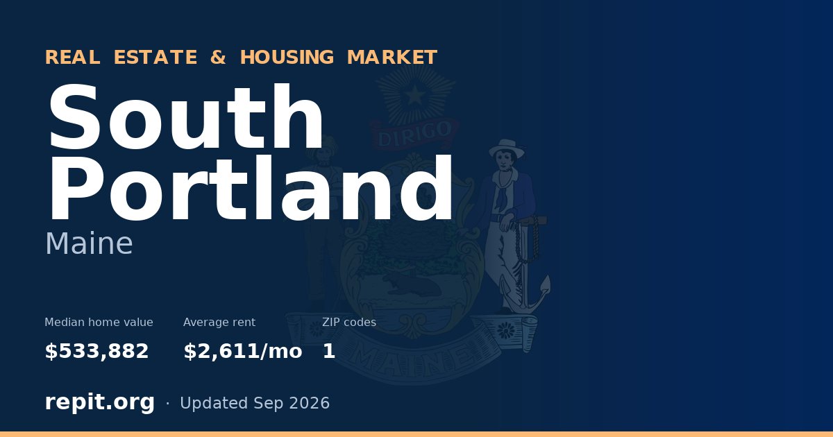 South Portland, ME real estate and housing market — median home value $533,882, average rent $2,611/mo, 1 ZIP code