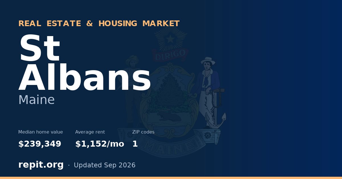 St Albans, ME real estate and housing market — median home value $239,349, average rent $1,152/mo, 1 ZIP code