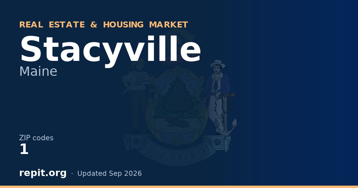 Stacyville, ME real estate and housing market — 1 ZIP code