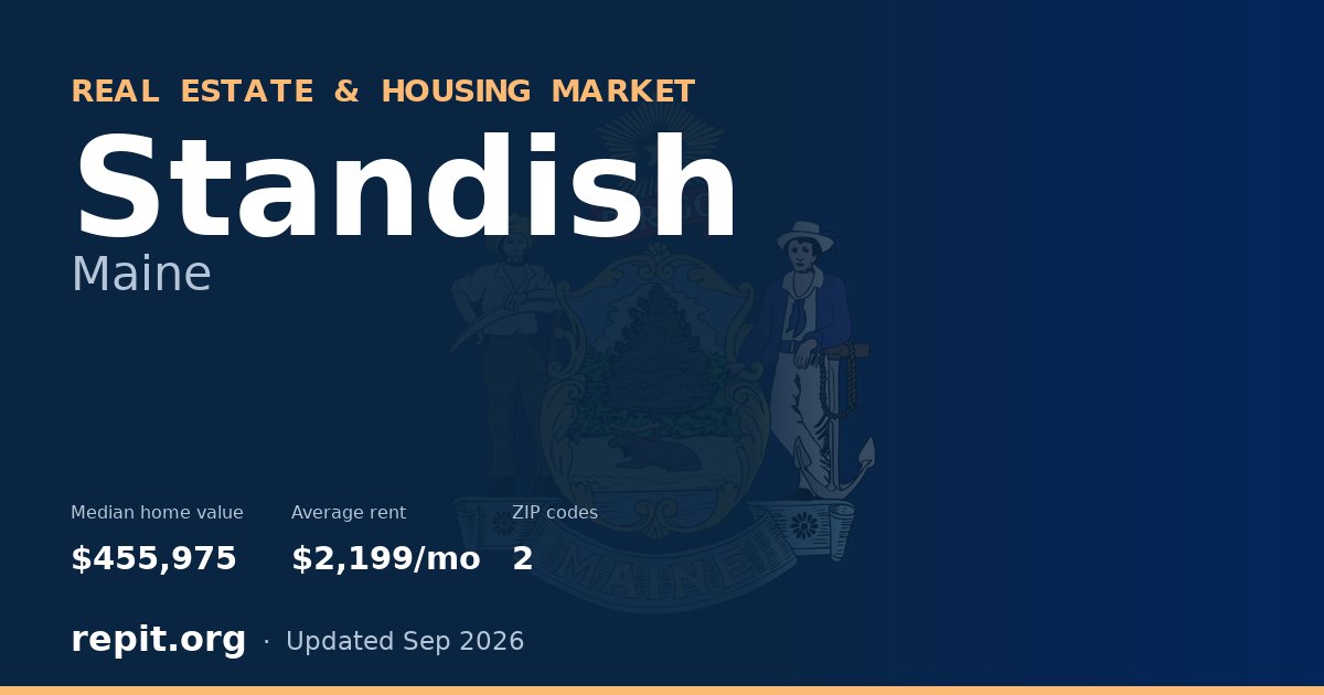 Standish, ME real estate and housing market — median home value $455,975, average rent $2,199/mo, 2 ZIP codes