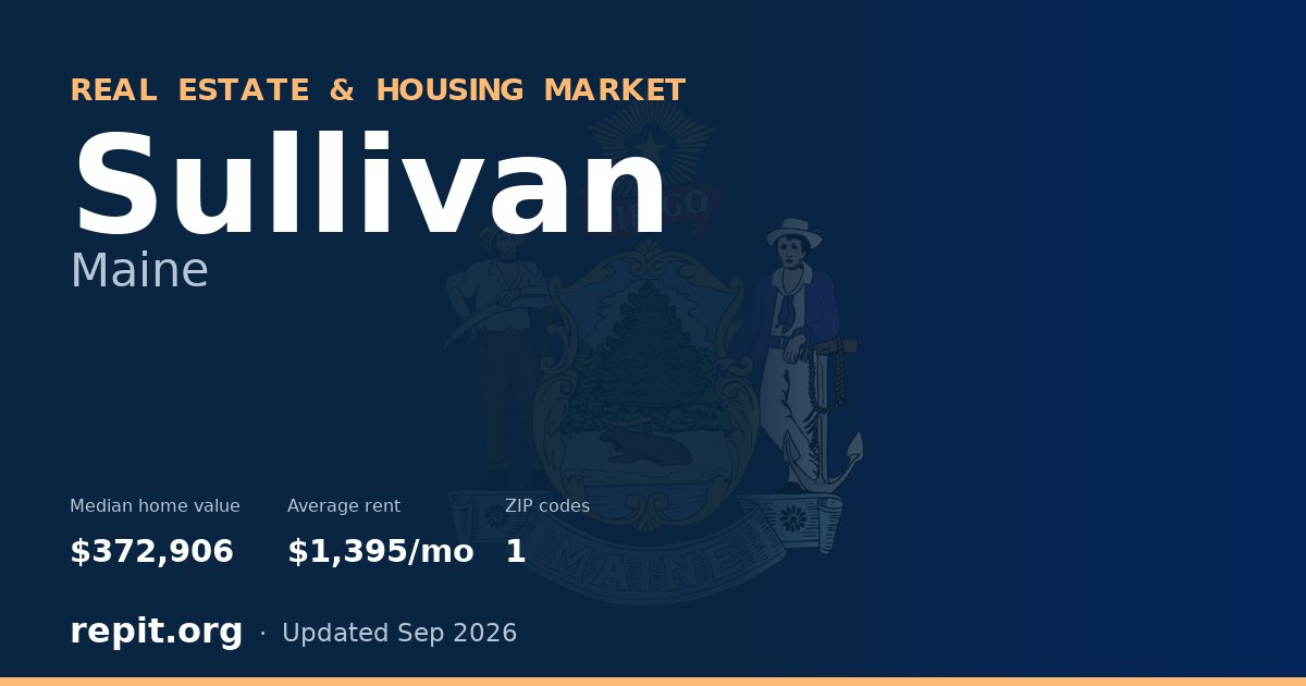 Sullivan, ME real estate and housing market — median home value $372,906, average rent $1,395/mo, 1 ZIP code