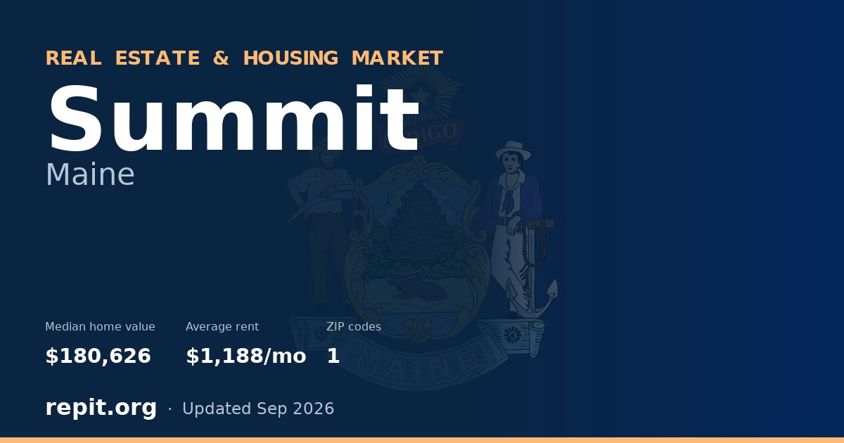 Summit, ME real estate and housing market — median home value $180,626, average rent $1,188/mo, 1 ZIP code