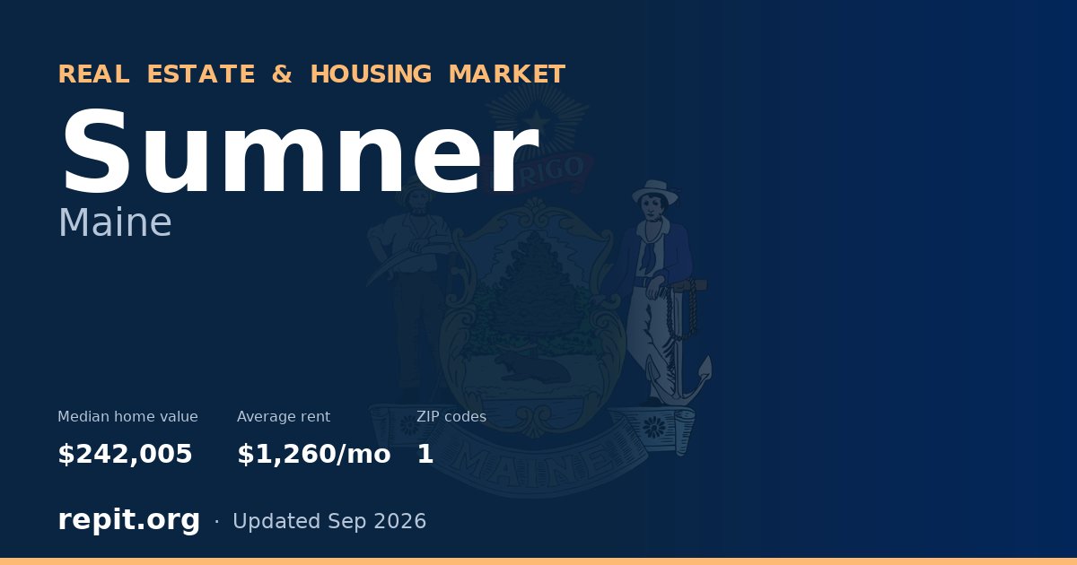 Sumner, ME real estate and housing market — median home value $242,005, average rent $1,260/mo, 1 ZIP code