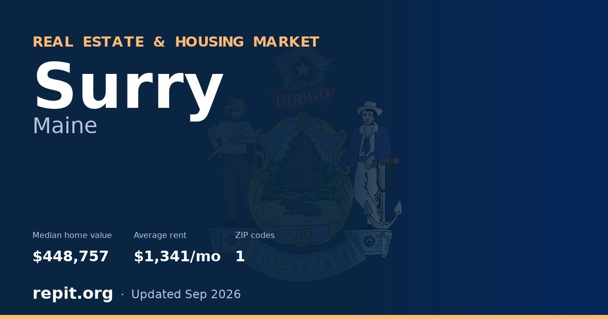 Surry, ME real estate and housing market — median home value $448,757, average rent $1,341/mo, 1 ZIP code