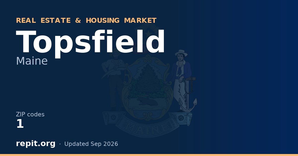 Topsfield, ME real estate and housing market — 1 ZIP code