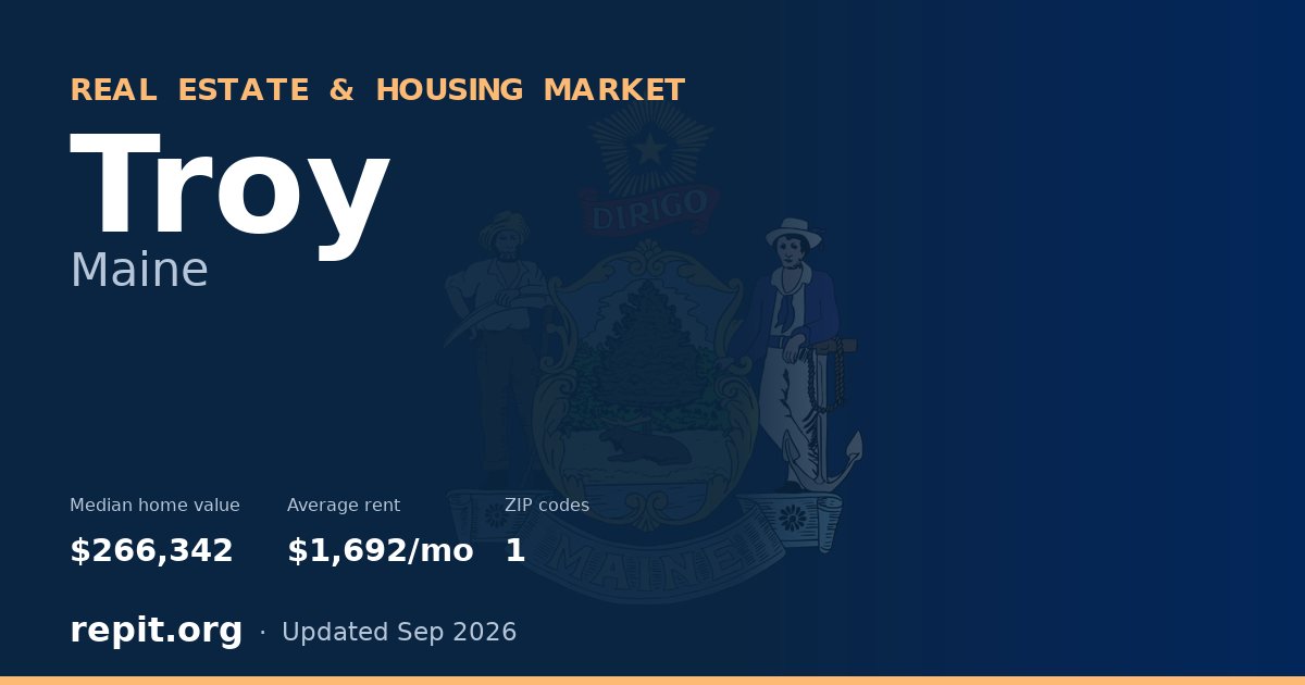 Troy, ME real estate and housing market — median home value $266,342, average rent $1,692/mo, 1 ZIP code