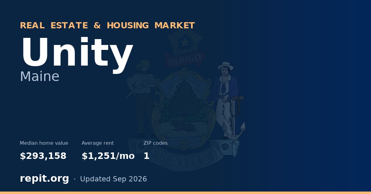Unity, ME real estate and housing market — median home value $293,158, average rent $1,251/mo, 1 ZIP code