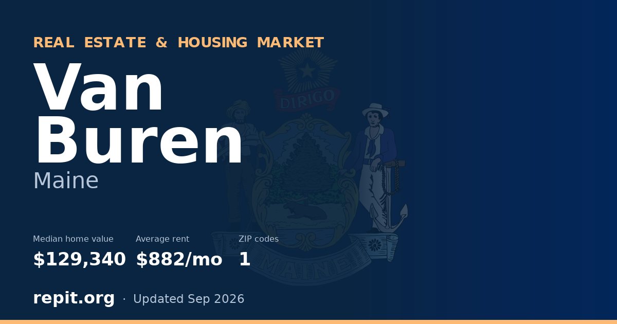 Van Buren, ME real estate and housing market — median home value $129,340, average rent $882/mo, 1 ZIP code