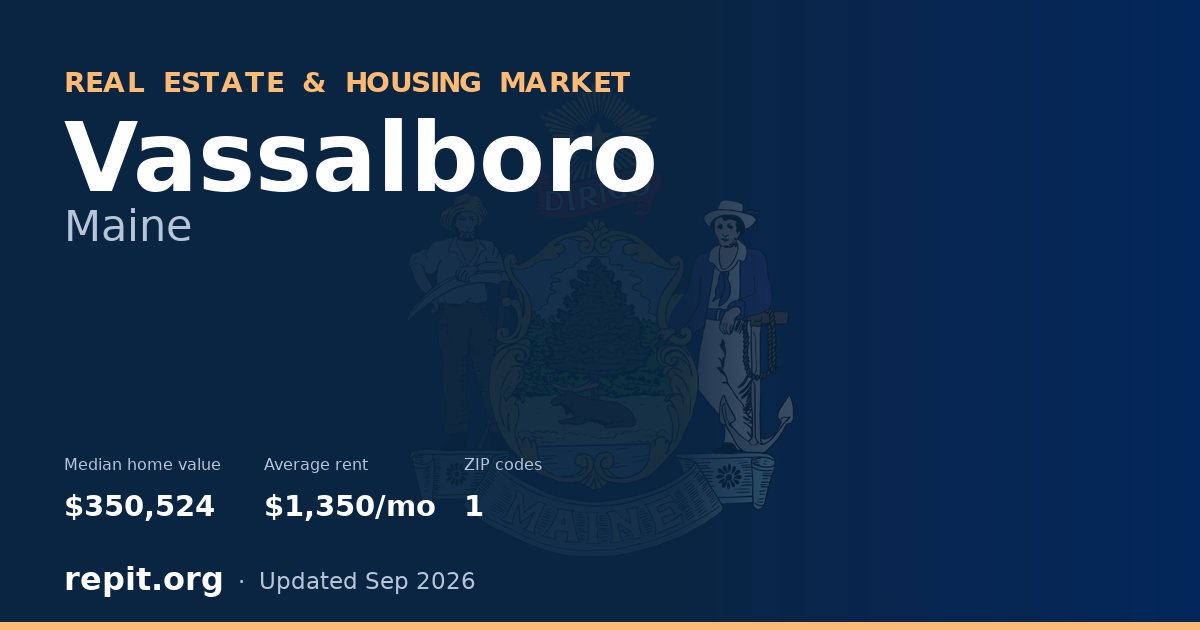 Vassalboro, ME real estate and housing market — median home value $350,524, average rent $1,350/mo, 1 ZIP code