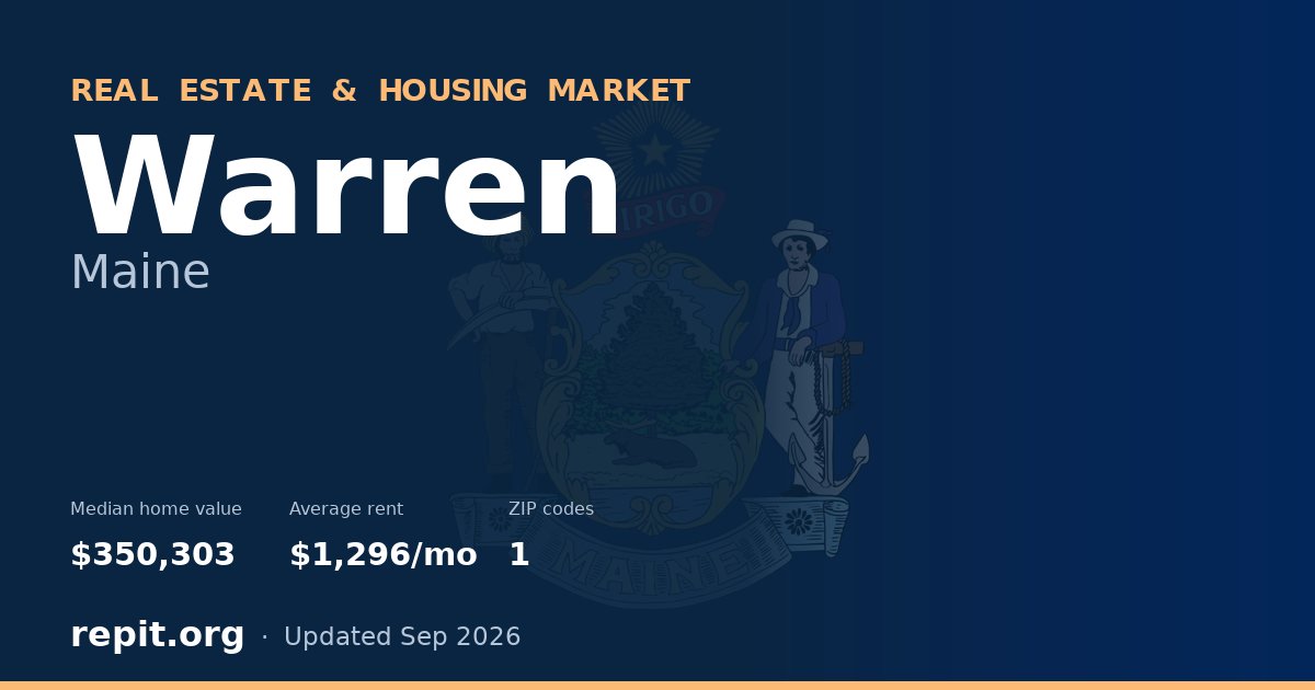 Warren, ME real estate and housing market — median home value $350,303, average rent $1,296/mo, 1 ZIP code