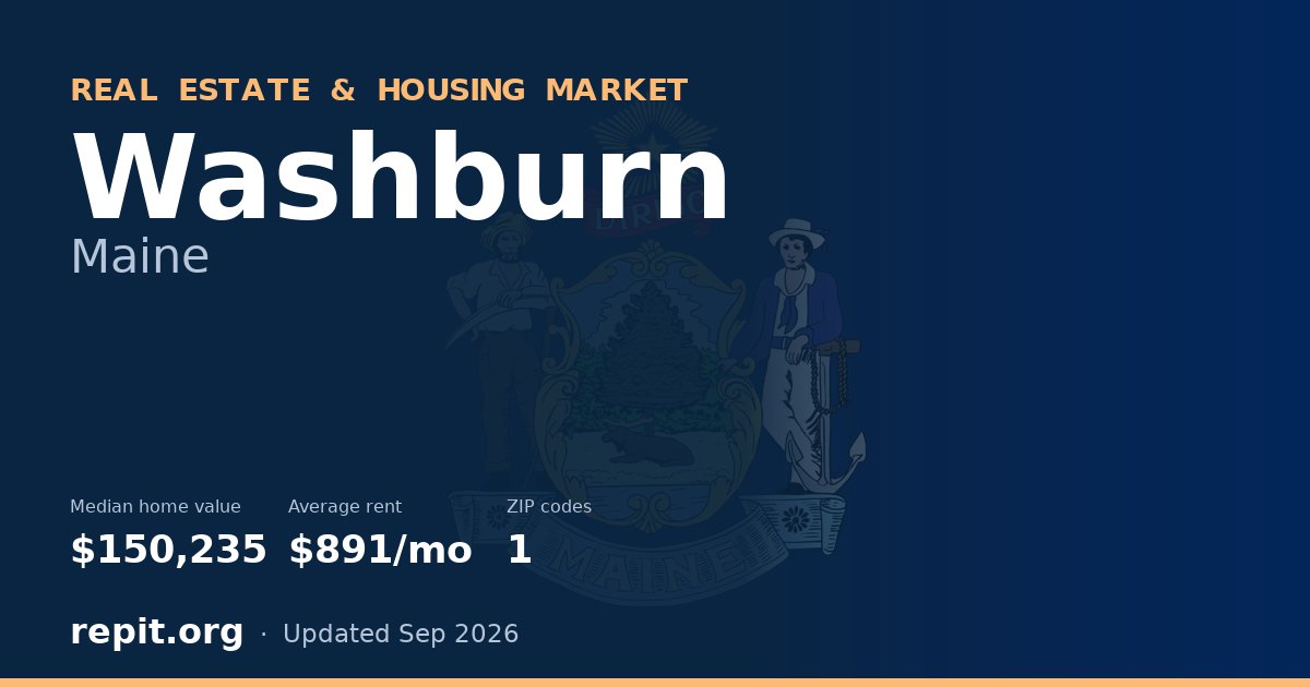Washburn, ME real estate and housing market — median home value $150,235, average rent $891/mo, 1 ZIP code