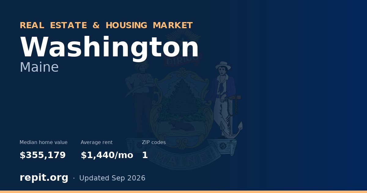 Washington, ME real estate and housing market — median home value $355,179, average rent $1,440/mo, 1 ZIP code