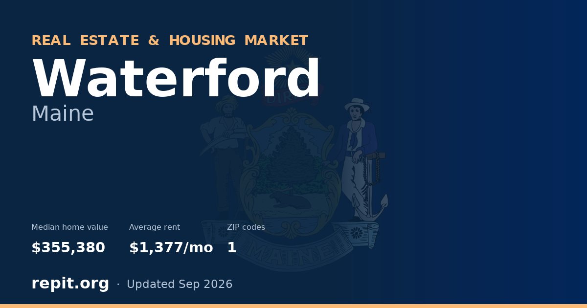 Waterford, ME real estate and housing market — median home value $355,380, average rent $1,377/mo, 1 ZIP code