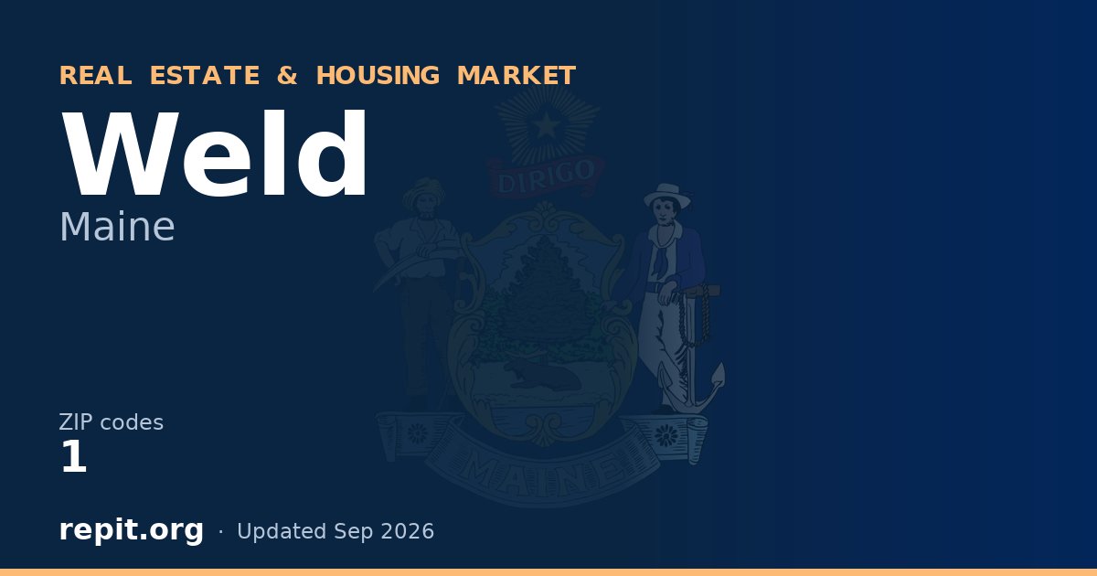 Weld, ME real estate and housing market — 1 ZIP code