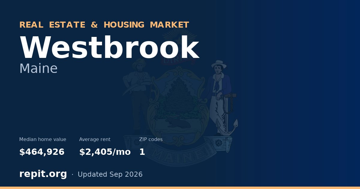 Westbrook, ME real estate and housing market — median home value $464,926, average rent $2,405/mo, 1 ZIP code
