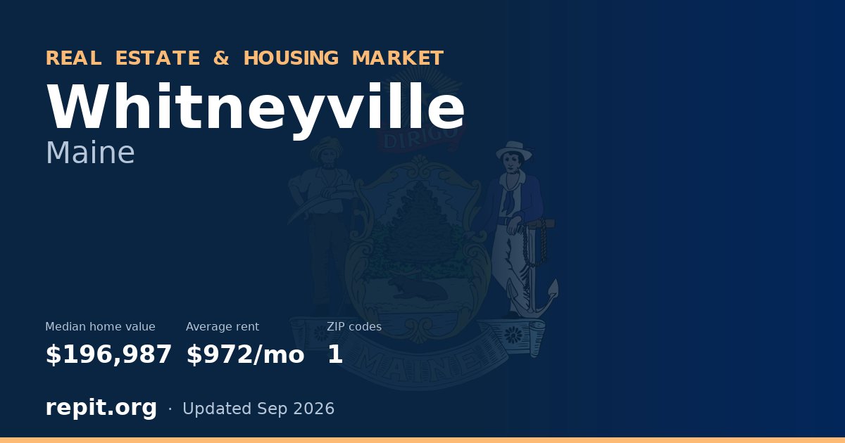 Whitneyville, ME real estate and housing market — median home value $196,987, average rent $972/mo, 1 ZIP code