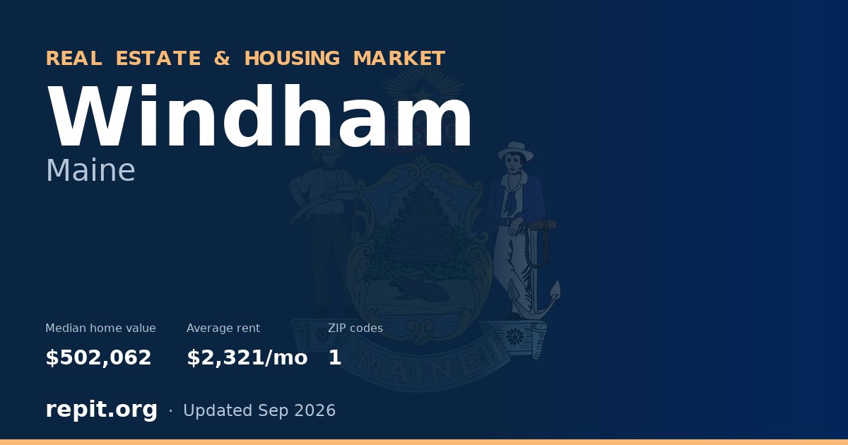 Windham, ME real estate and housing market — median home value $502,062, average rent $2,321/mo, 1 ZIP code