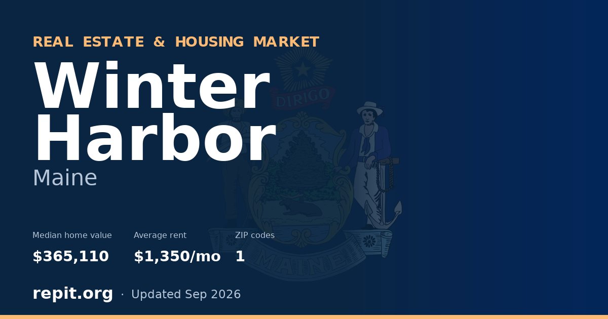 Winter Harbor, ME real estate and housing market — median home value $365,110, average rent $1,350/mo, 1 ZIP code