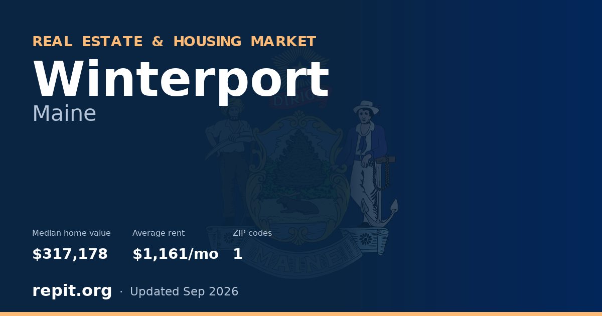 Winterport, ME real estate and housing market — median home value $317,178, average rent $1,161/mo, 1 ZIP code