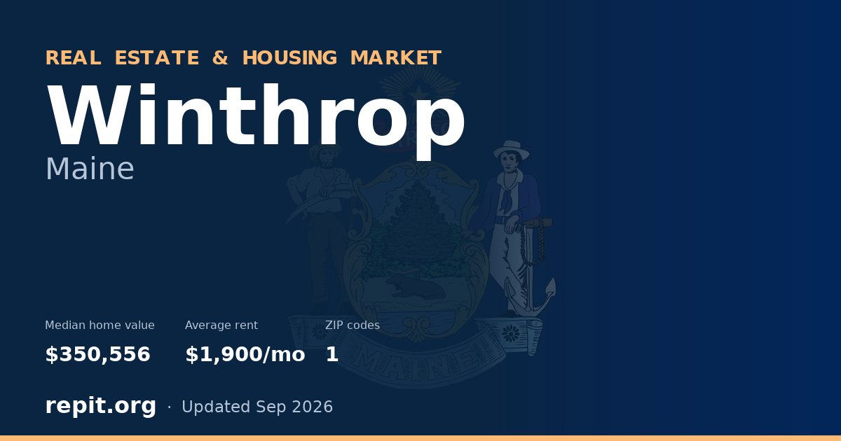 Winthrop, ME real estate and housing market — median home value $350,556, average rent $1,900/mo, 1 ZIP code