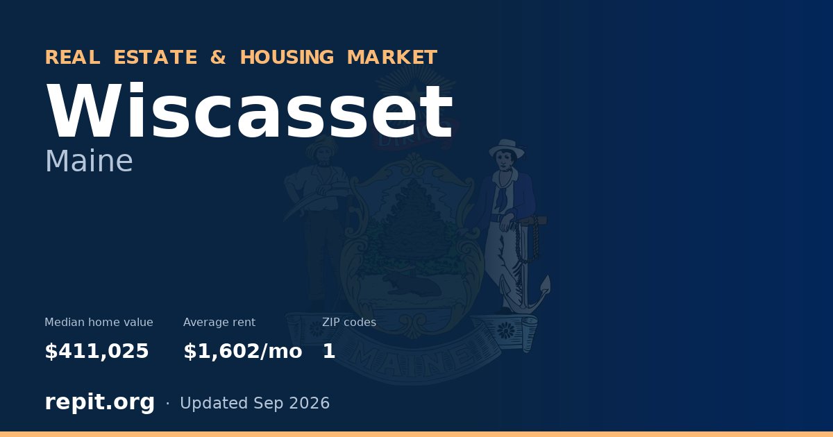 Wiscasset, ME real estate and housing market — median home value $411,025, average rent $1,602/mo, 1 ZIP code
