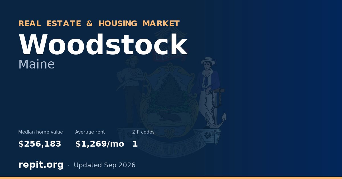Woodstock, ME real estate and housing market — median home value $256,183, average rent $1,269/mo, 1 ZIP code