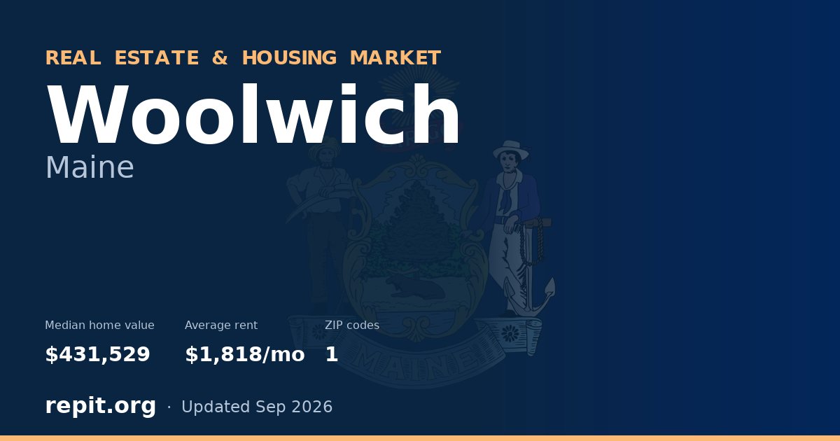 Woolwich, ME real estate and housing market — median home value $431,529, average rent $1,818/mo, 1 ZIP code