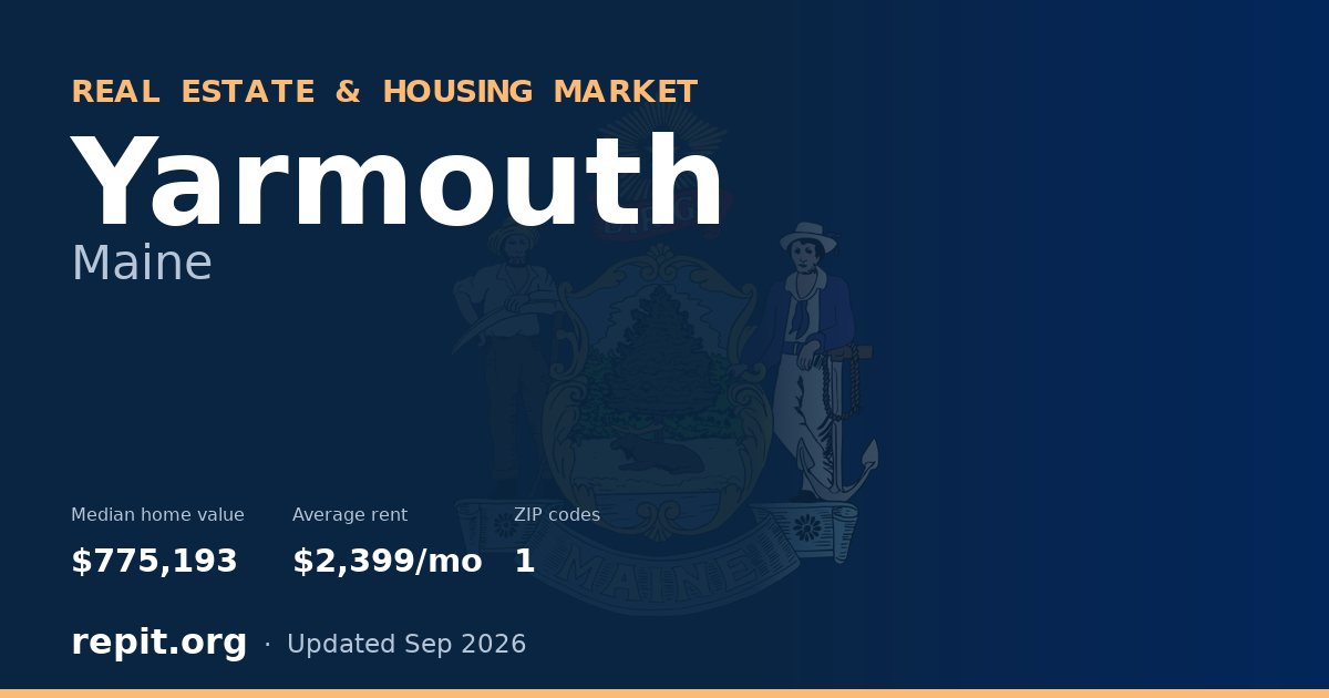 Yarmouth, ME real estate and housing market — median home value $775,193, average rent $2,399/mo, 1 ZIP code