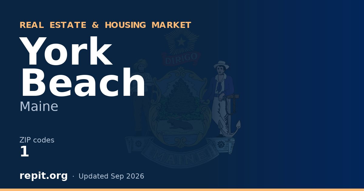 York Beach, ME real estate and housing market — 1 ZIP code