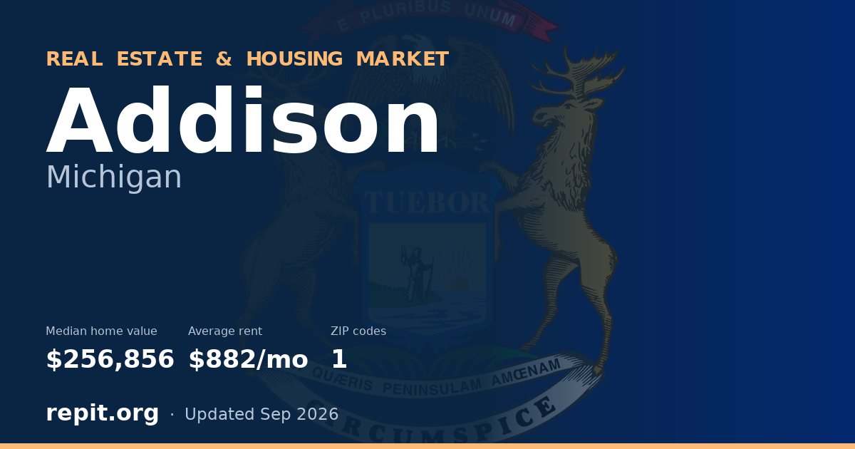 Addison, MI real estate and housing market — median home value $256,856, average rent $882/mo, 1 ZIP code