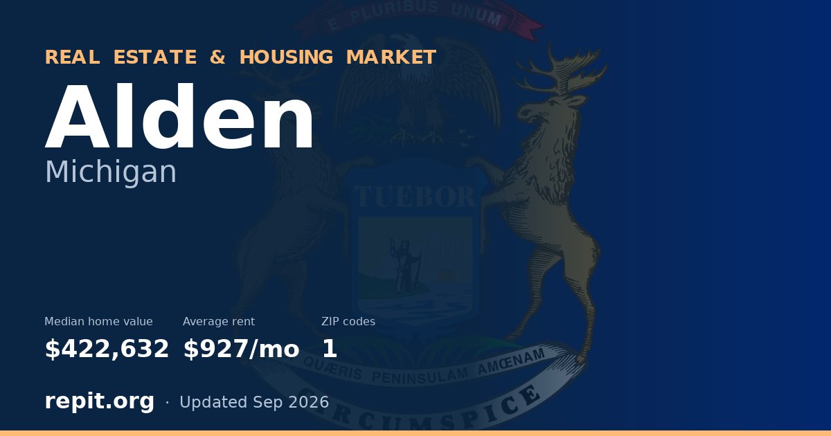 Alden, MI real estate and housing market — median home value $422,632, average rent $927/mo, 1 ZIP code