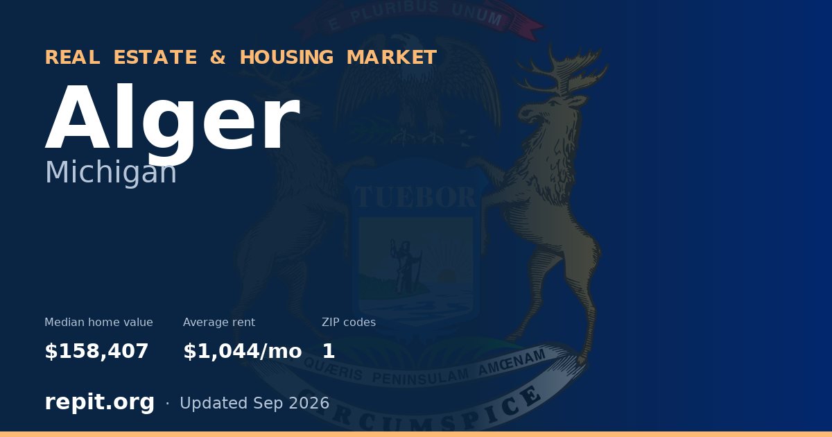 Alger, MI real estate and housing market — median home value $158,407, average rent $1,044/mo, 1 ZIP code