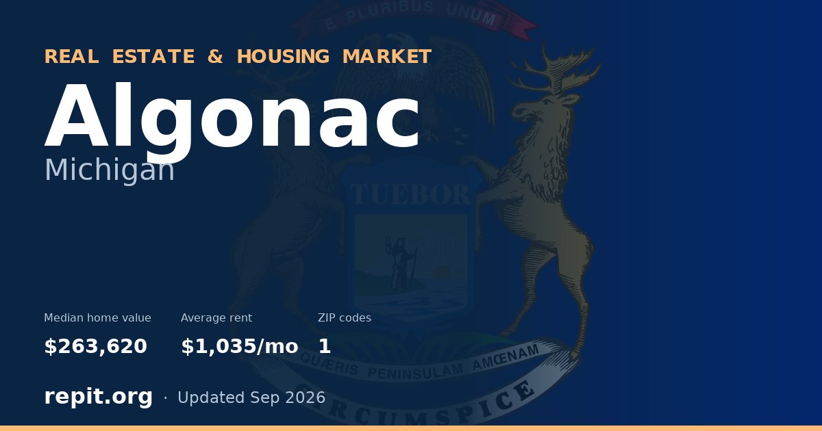 Algonac, MI real estate and housing market — median home value $263,620, average rent $1,035/mo, 1 ZIP code
