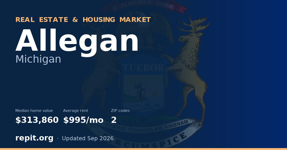 Allegan, MI real estate and housing market — median home value $313,860, average rent $995/mo, 2 ZIP codes
