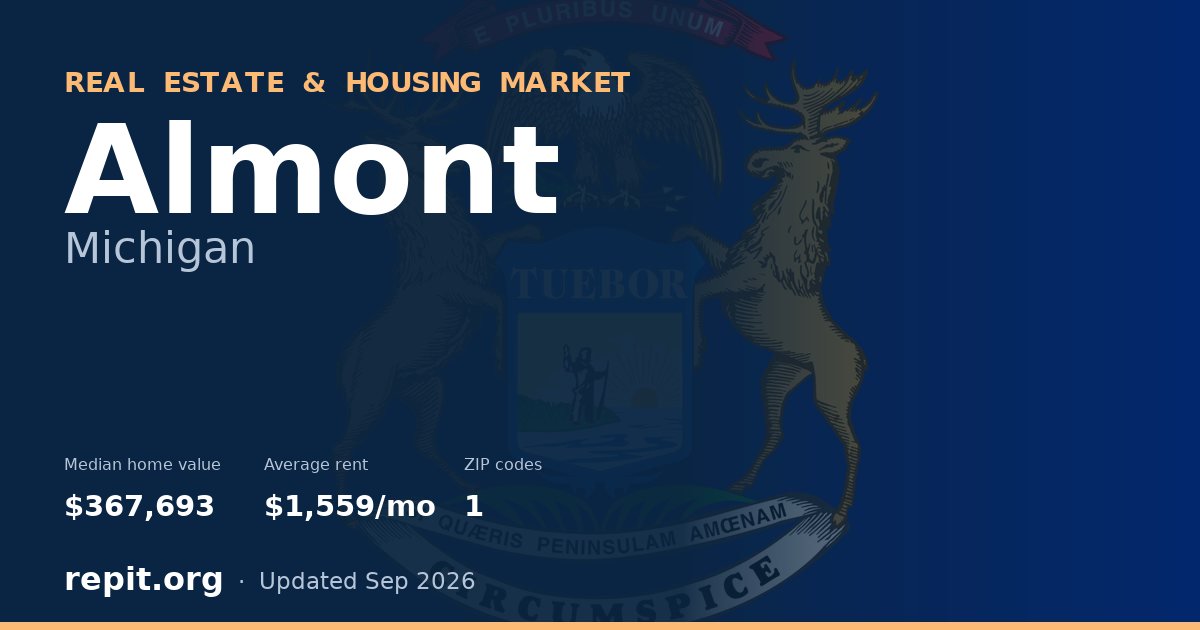 Almont, MI real estate and housing market — median home value $367,693, average rent $1,559/mo, 1 ZIP code