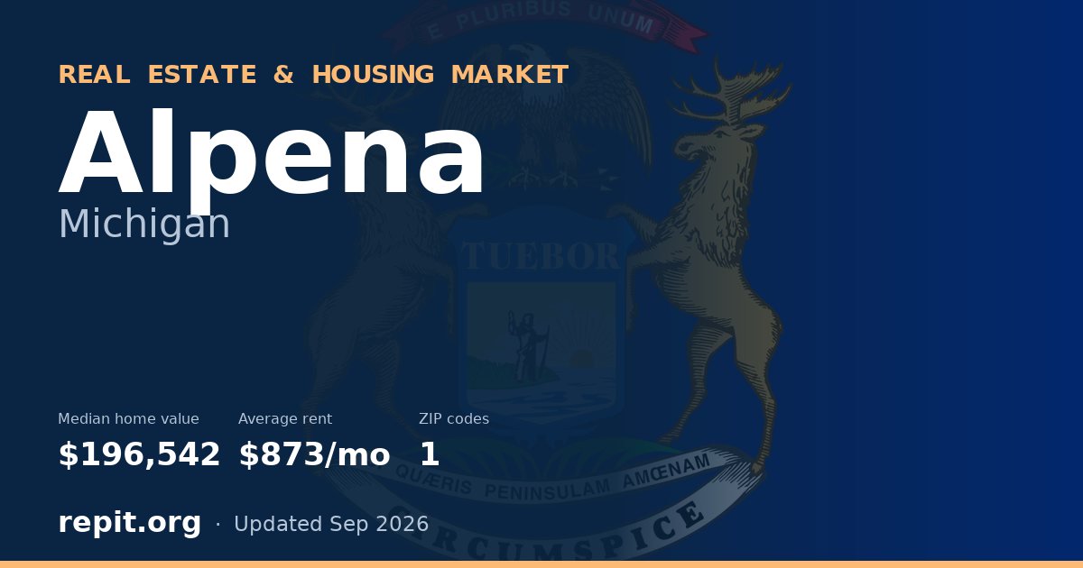 Alpena, MI real estate and housing market — median home value $196,542, average rent $873/mo, 1 ZIP code