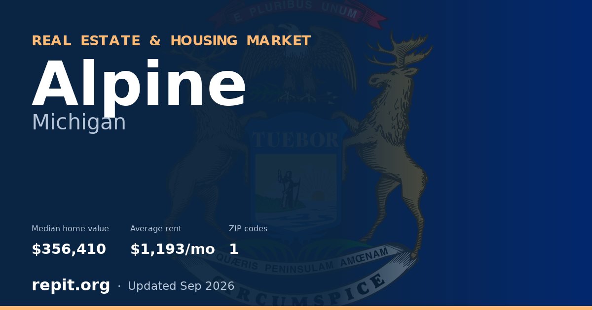Alpine, MI real estate and housing market — median home value $356,410, average rent $1,193/mo, 1 ZIP code