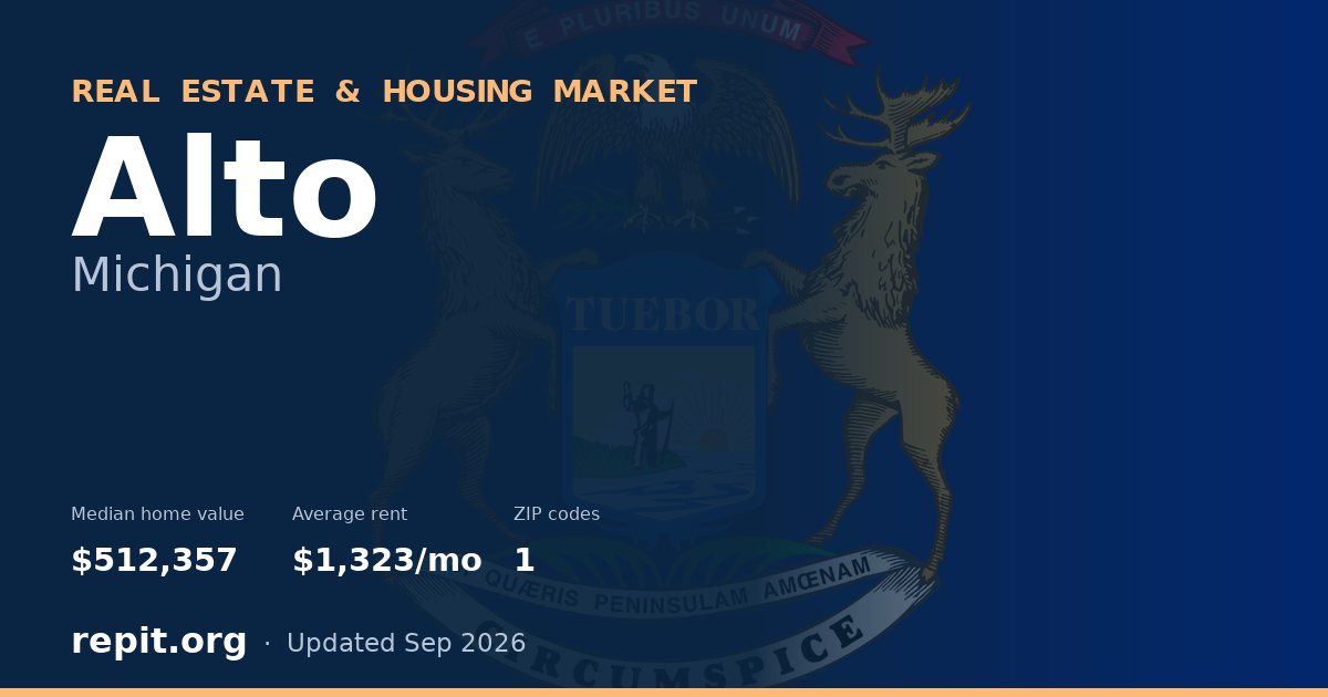 Alto, MI real estate and housing market — median home value $512,357, average rent $1,323/mo, 1 ZIP code