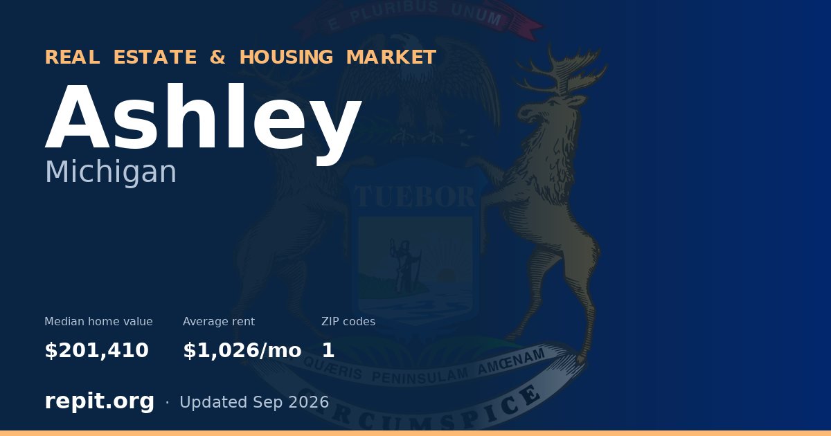Ashley, MI real estate and housing market — median home value $201,410, average rent $1,026/mo, 1 ZIP code