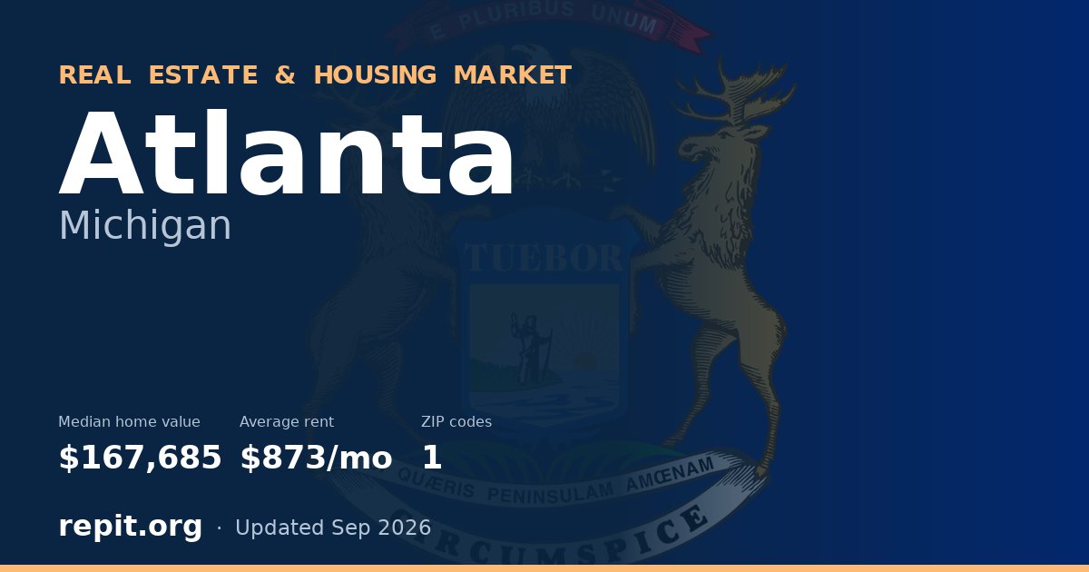Atlanta, MI real estate and housing market — median home value $167,685, average rent $873/mo, 1 ZIP code