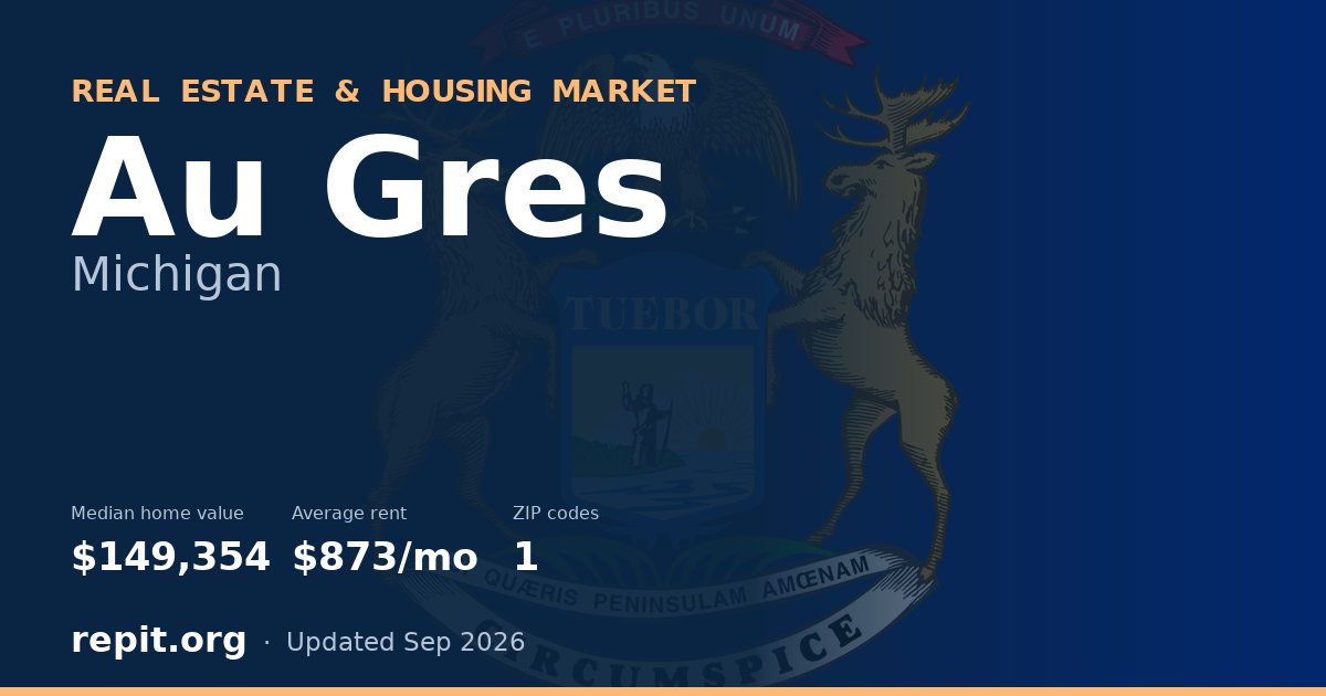 Au Gres, MI real estate and housing market — median home value $149,354, average rent $873/mo, 1 ZIP code