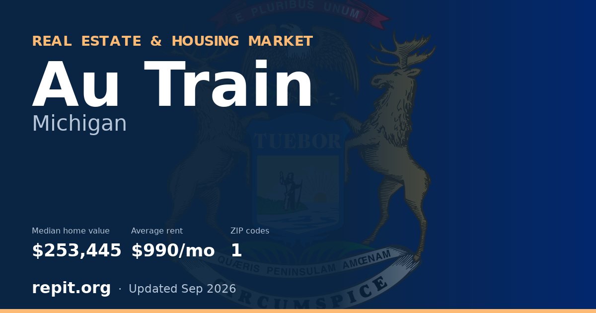 Au Train, MI real estate and housing market — median home value $253,445, average rent $990/mo, 1 ZIP code
