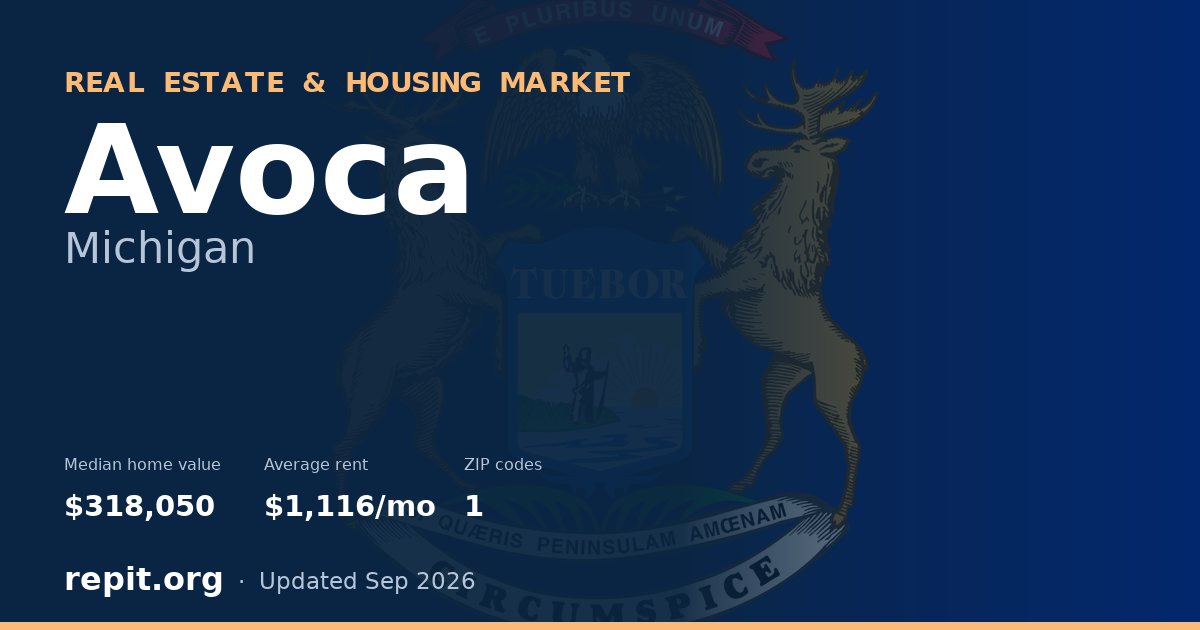 Avoca, MI real estate and housing market — median home value $318,050, average rent $1,116/mo, 1 ZIP code