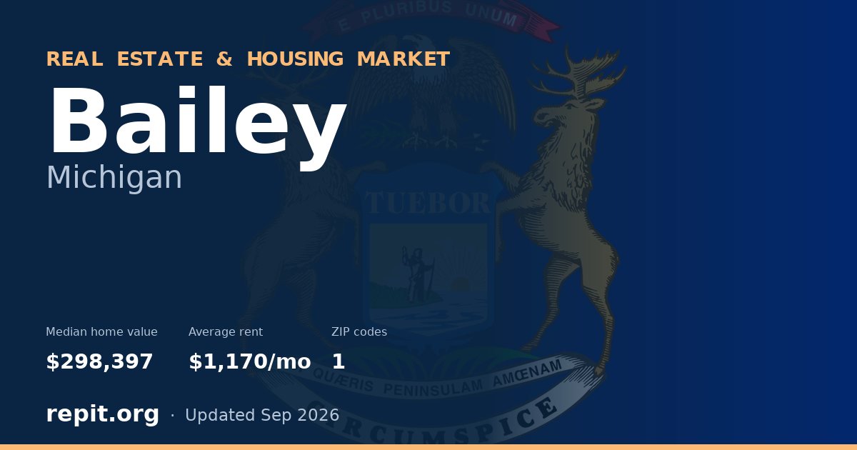 Bailey, MI real estate and housing market — median home value $298,397, average rent $1,170/mo, 1 ZIP code