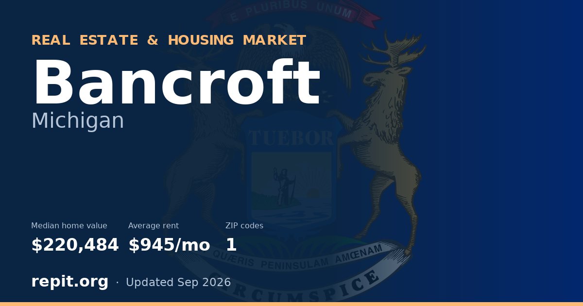 Bancroft, MI real estate and housing market — median home value $220,484, average rent $945/mo, 1 ZIP code