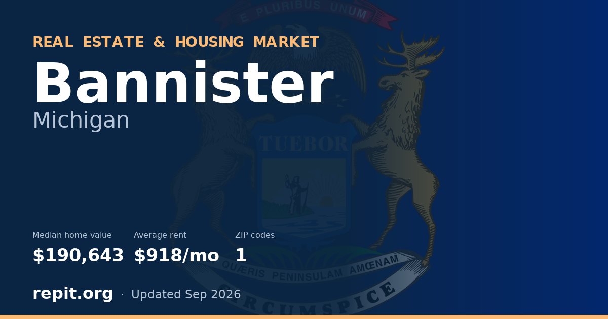 Bannister, MI real estate and housing market — median home value $190,643, average rent $918/mo, 1 ZIP code